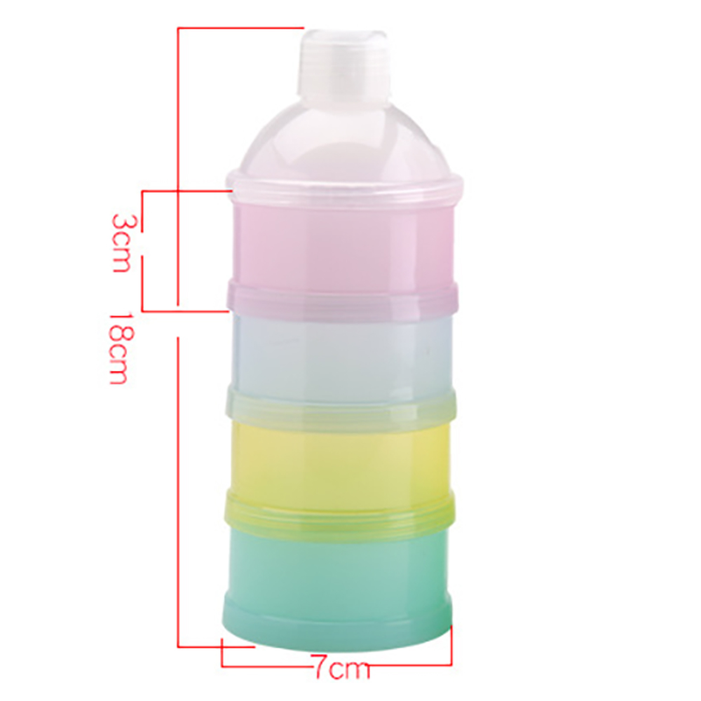 Tragbarer Behälter für Babynah – Baby Food Organizer Bewertung und Preis